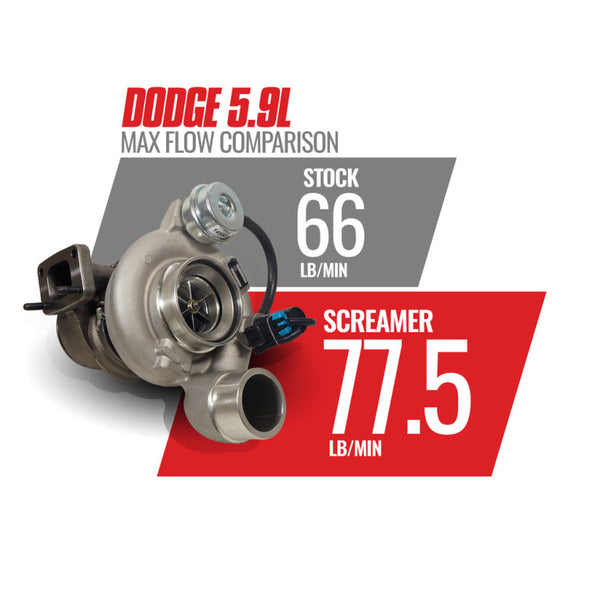 BD Diesel 11-16 Dodge 5.9L Cummins Screamer Turbo HE351CW