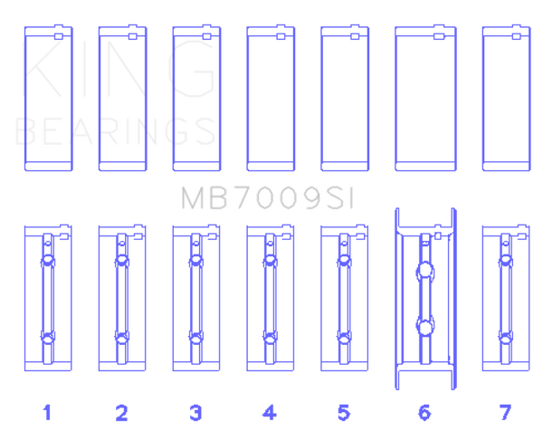 King 89-15 Dodge Cummins Diesel 5.9L 6.7L Inline 6 (Size 0.25mm) Main Bearing Set