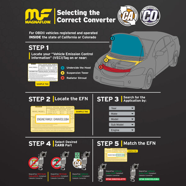 MagnaFlow Conv Direct Fit 94-95 Dodge Dakota 3.9L/5.2L