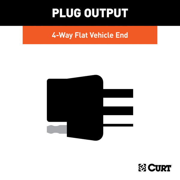 Curt 11-14 Dodge Charger Custom Wiring Harness (4-Way Flat Output)