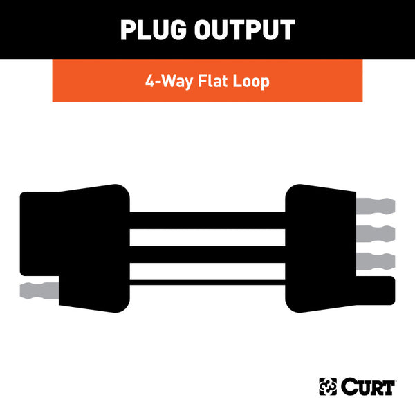 Curt 14-20 Dodge Durango Custom Towed-Vehicle RV Wiring Harness
